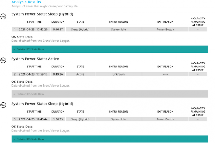 Comprobar el estado del procesador Intel