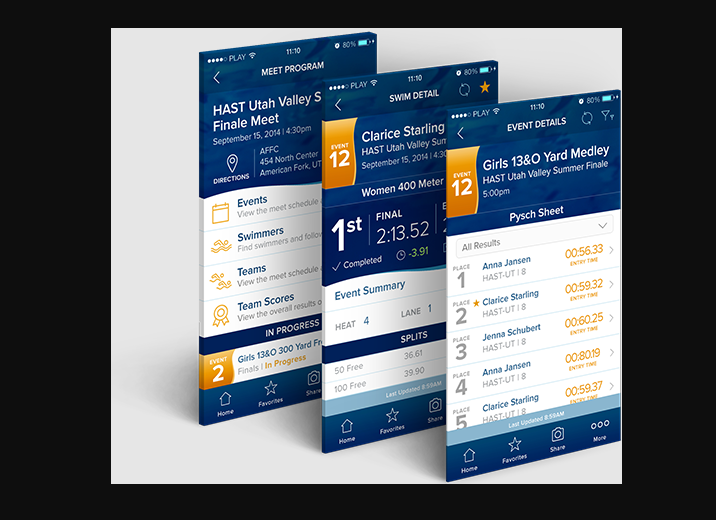 conocer móvil para pc