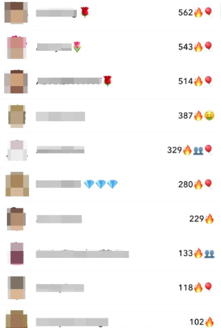 Lista de series de Snapchat