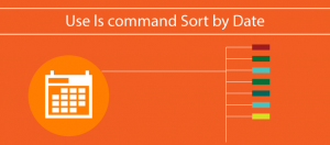 Ordenar comando ls por fecha
