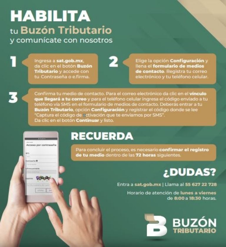 ¿Cómo puedo saber si mi buzón tributario está activo?