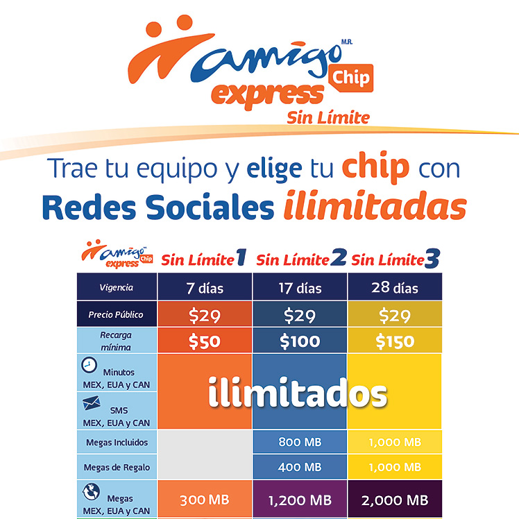 ¿Cómo activar un chip Telcel que no sé a usado?