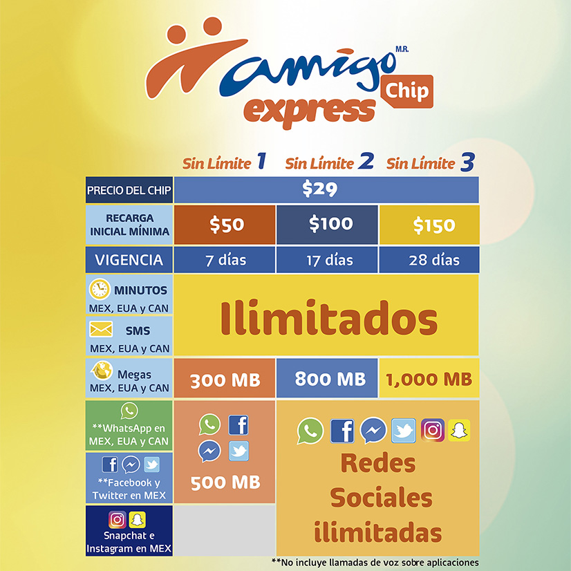 ¿Cómo se hace para activar un chip?