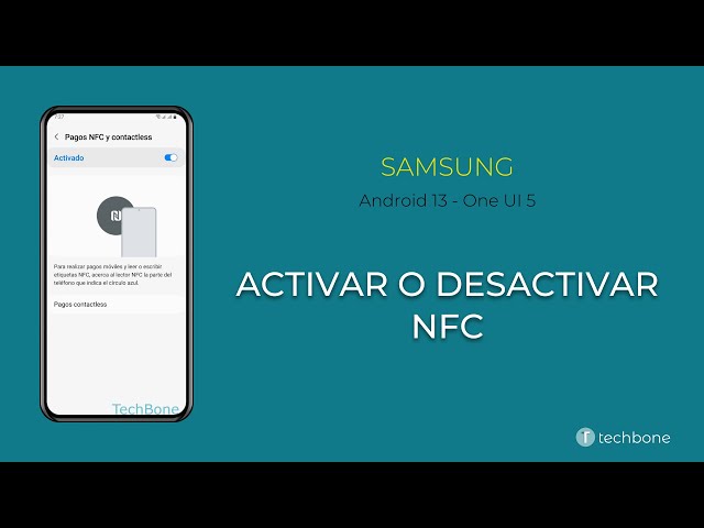 ¿Cuál es el símbolo de contactless?