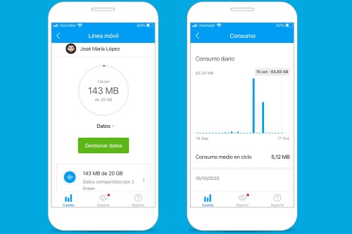 ¿Cómo activar compartir datos en Movistar?