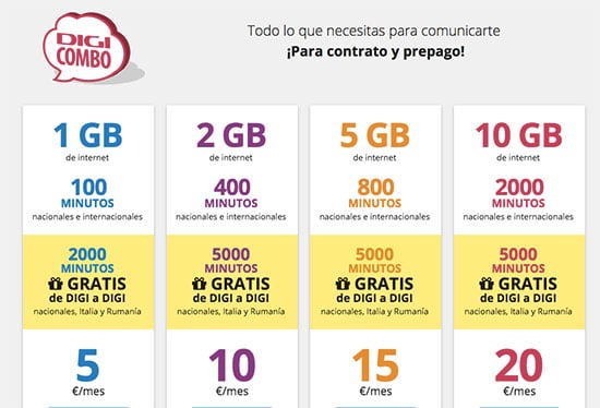 ¿Cómo cambiar la tarifa de Digi?