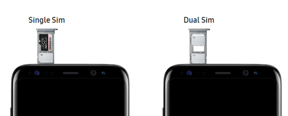 ¿Cómo saber si tu teléfono es Dual SIM?