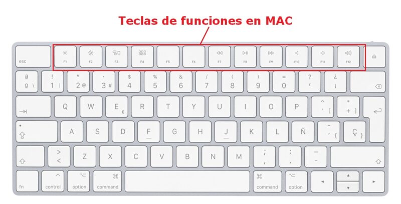 ¿Cómo hacer para que funcione F4?