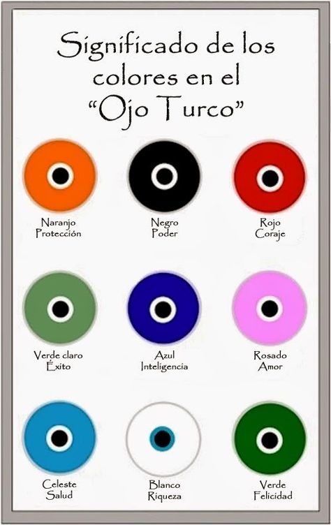 como-activar-el-ojo-turco-3