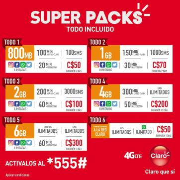 ¿Cuánto dura el plan de AT&T de 50?