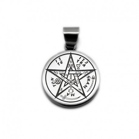 ¿Qué pasa si uso el tetragramaton?