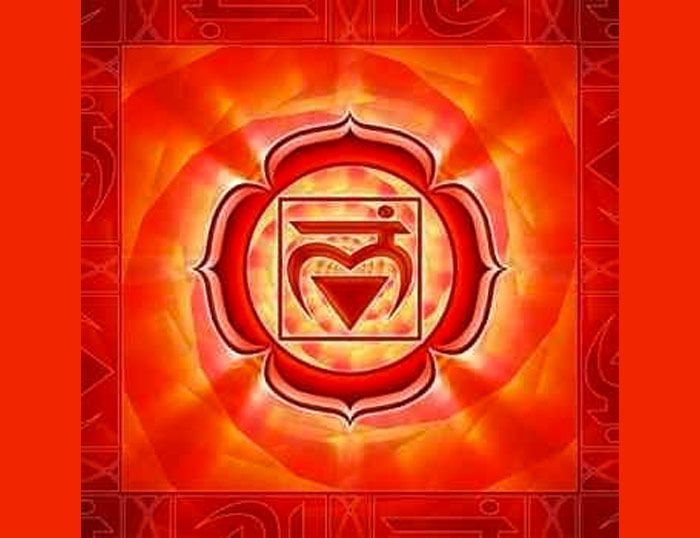 ¿Cómo se desbloquea Chakra Raíz?