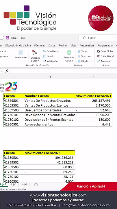 ¿Por qué mi hoja de Excel no baja?