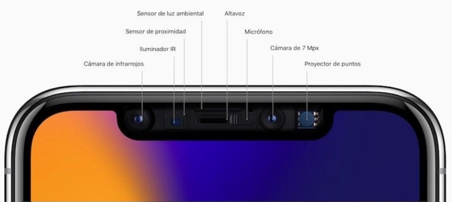 ¿Dónde activo el sensor de proximidad en WhatsApp?