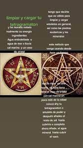 ¿Quién usa el tetragramaton?