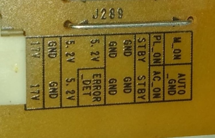 ¿Cómo funciona un monitor de pantalla de plasma?