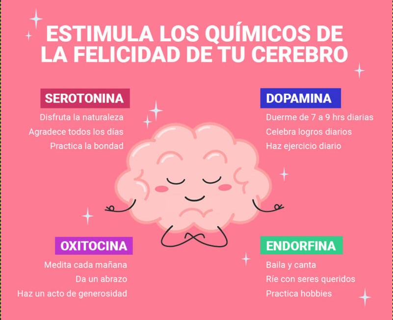Cómo Activar la Hormona de la Felicidad