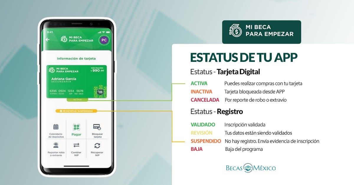 ¿Por qué mi tarjeta de mi beca para empezar está inactiva 2023?