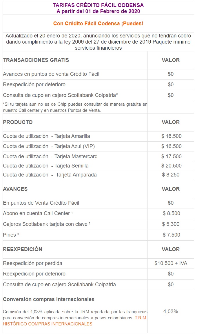 ¿Cómo actualizar la tarjeta Codensa?