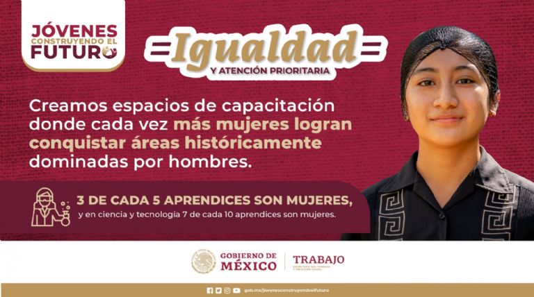 ¿Cómo saber si tengo dinero en mi tarjeta de Jóvenes Construyendo el Futuro?