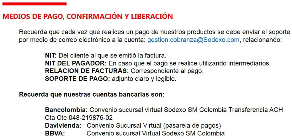 ¿Cuándo se activa mi tarjeta Sodexo?