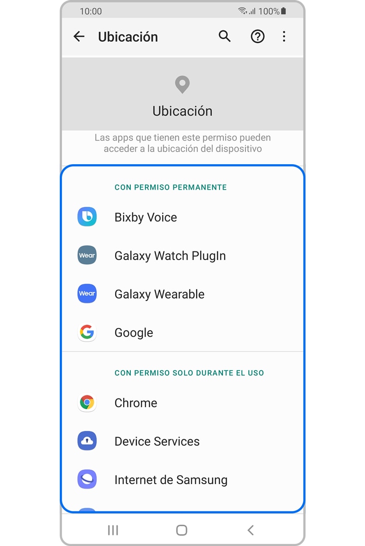 ¿Cómo saber dónde estoy en este momento?