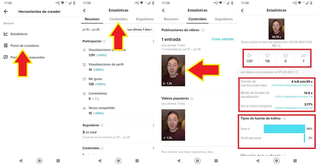 ¿Cómo activar el modo +18 de TikTok?