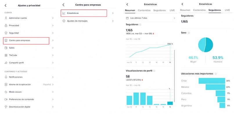 ¿Qué es la audiencia alcanzada en TikTok?