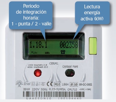 ¿Qué significa la luz roja encendida en un medidor de luz digital?