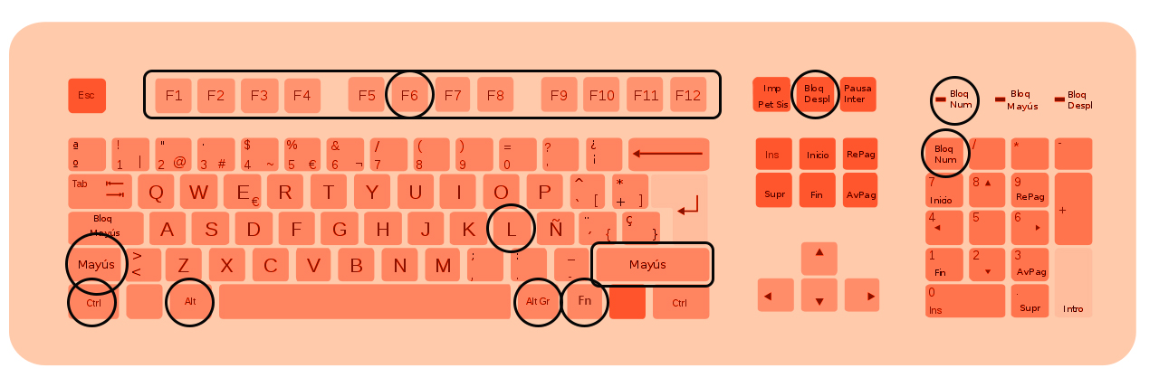 ¿Cómo desbloquear el teclado del portátil?