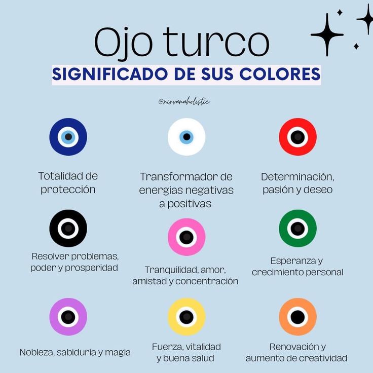 como-activar-ojo-turco-1