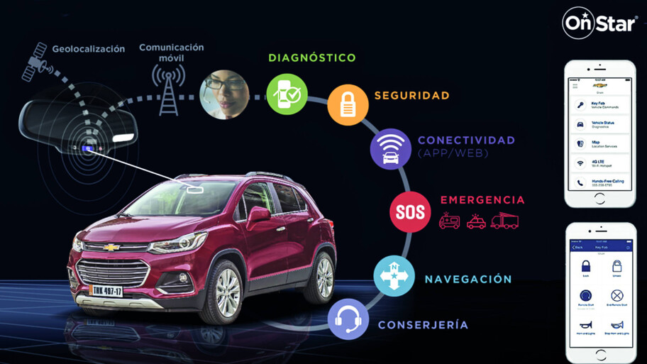 ¿Qué es el servicio OnStar de Chevrolet?