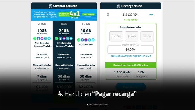 ¿Cómo activar tarjeta prepago Movistar España?