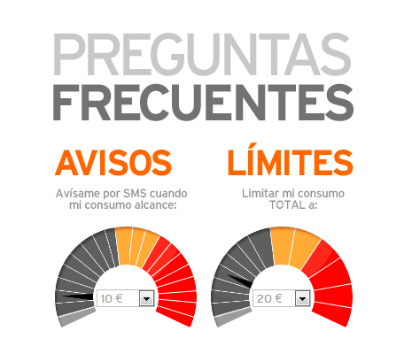 ¿Dónde se activa el roaming internacional?