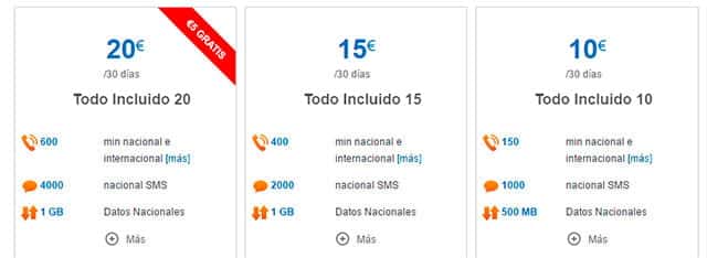 ¿Cómo se activa el Internet en Lycamobile?