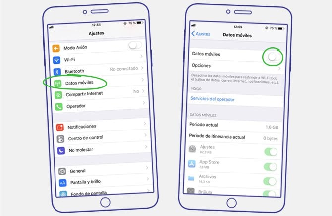 ¿Qué tengo que hacer para activar el roaming?