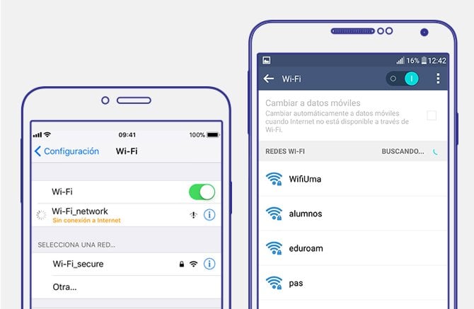¿Qué pasa al activar roaming internacional?
