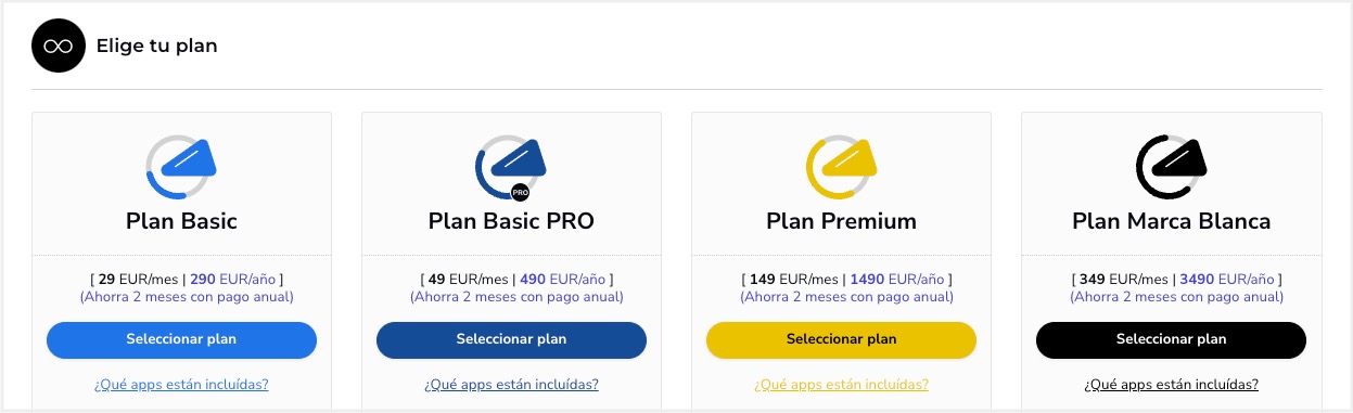 ¿Cómo activar un paquete AT&T por mensaje?