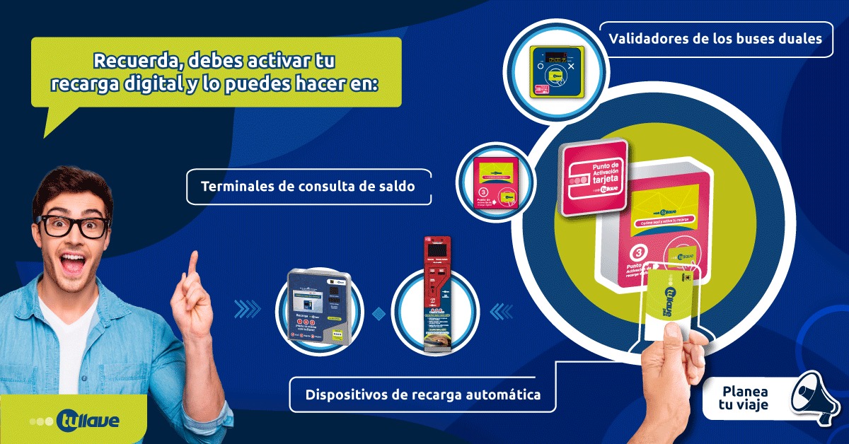 ¿Cómo se activan los paquetes de Movistar?